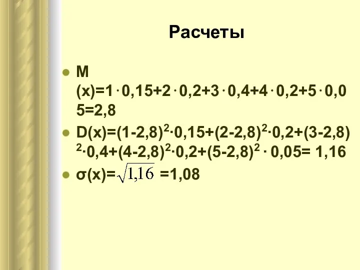 Расчеты М(x)=1⋅0,15+2⋅0,2+3⋅0,4+4⋅0,2+5⋅0,05=2,8 D(x)=(1-2,8)2∙0,15+(2-2,8)2∙0,2+(3-2,8)2∙0,4+(4-2,8)2∙0,2+(5-2,8)2 ∙ 0,05= 1,16 σ(x)= =1,08