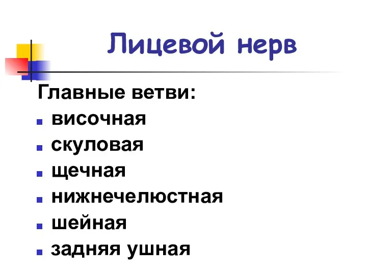 Лицевой нерв Главные ветви: височная скуловая щечная нижнечелюстная шейная задняя ушная