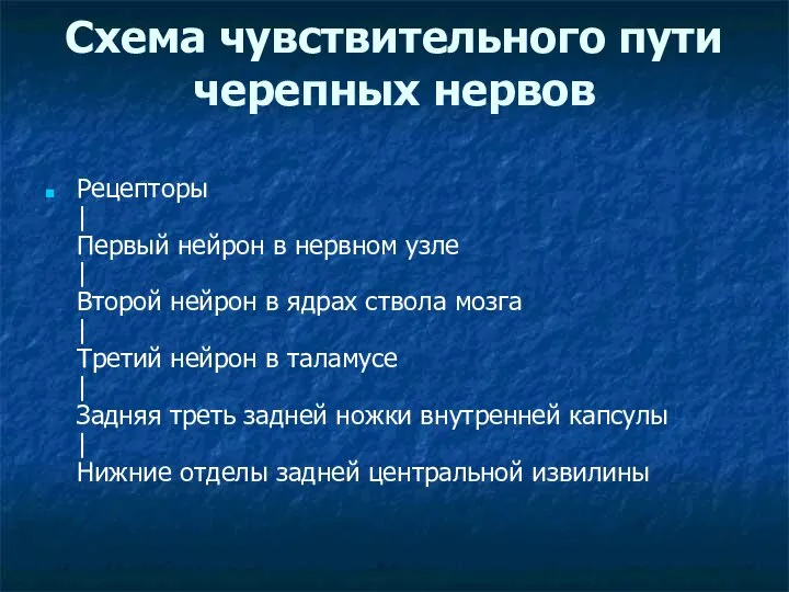 Схема чувствительного пути черепных нервов Рецепторы | Первый нейрон в нервном