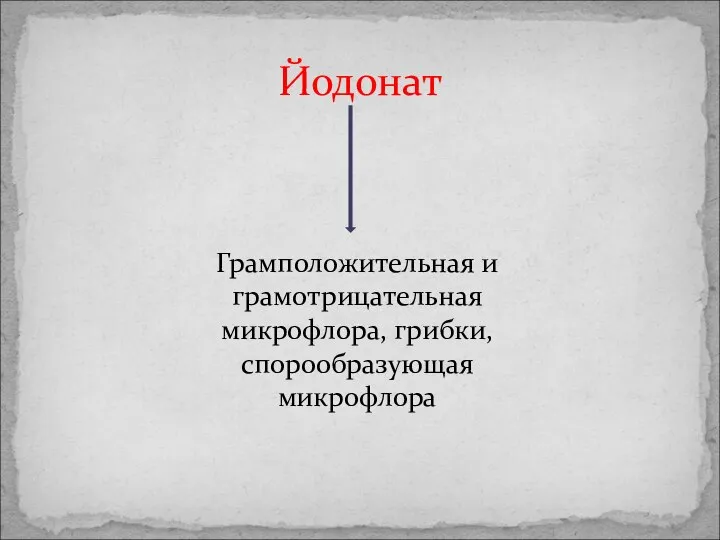 Йодонат Грамположительная и грамотрицательная микрофлора, грибки, спорообразующая микрофлора