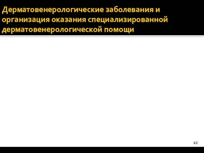 Дерматовенерологические заболевания и организация оказания специализированной дерматовенерологической помощи