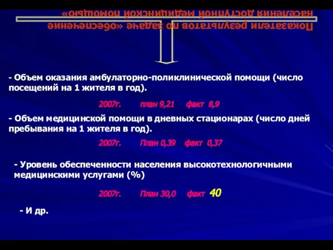 Показатели результатов по задаче «обеспечение населения доступной медицинской помощью» - Объем