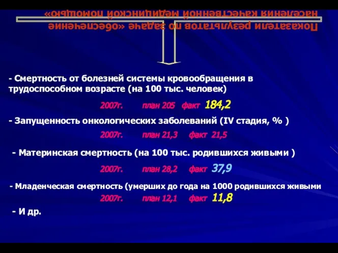 Показатели результатов по задаче «обеспечение населения качественной медицинской помощью» - Смертность