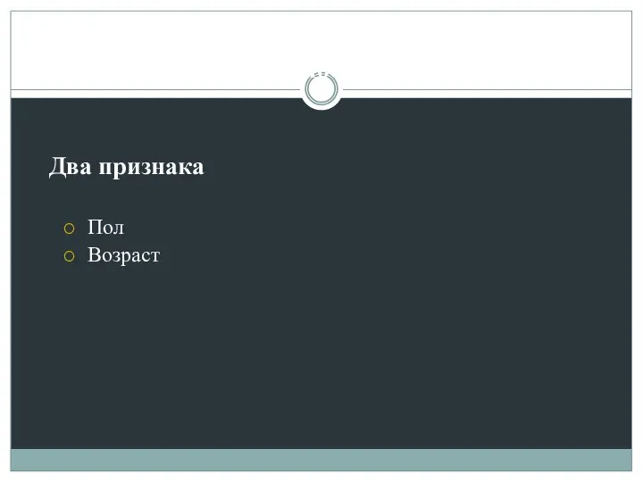 Репрезентативность выборки: Два признака Пол Возраст