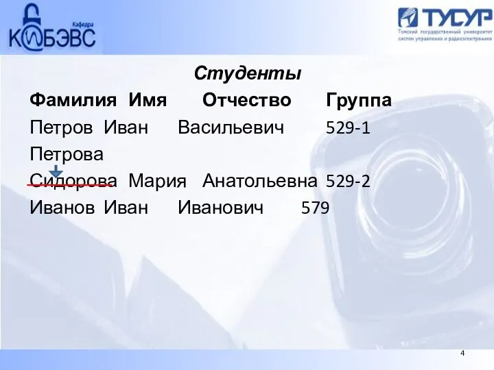 Студенты Фамилия Имя Отчество Группа Петров Иван Васильевич 529-1 Петрова Сидорова