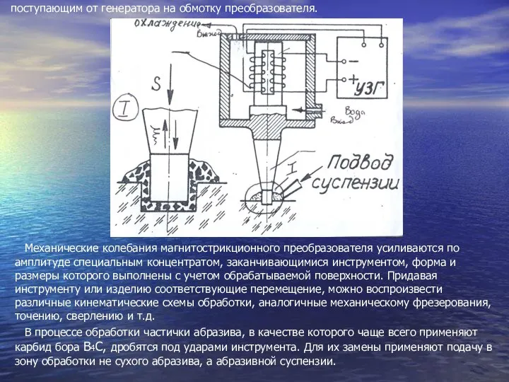 поступающим от генератора на обмотку преобразователя. Механические колебания магнитострикционного преобразователя усиливаются