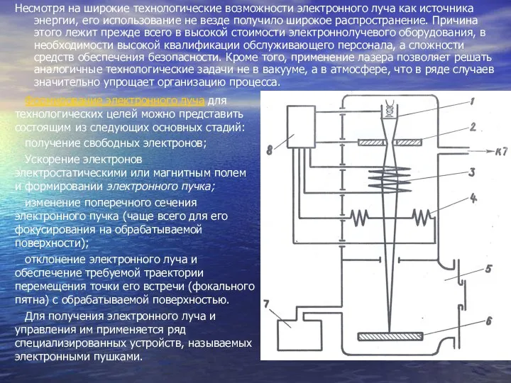 Несмотря на широкие технологические возможности электронного луча как источника энергии, его