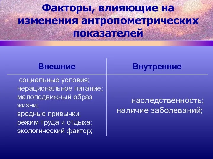 Факторы, влияющие на изменения антропометрических показателей