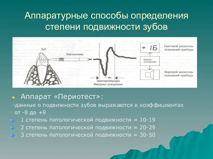 Аппаратурные способы определения степени подвижности зубов Аппарат «Периотест»: -данные о подвижности