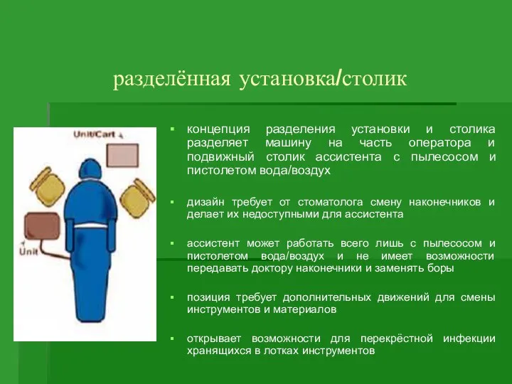 разделённая установка/столик концепция разделения установки и столика разделяет машину на часть