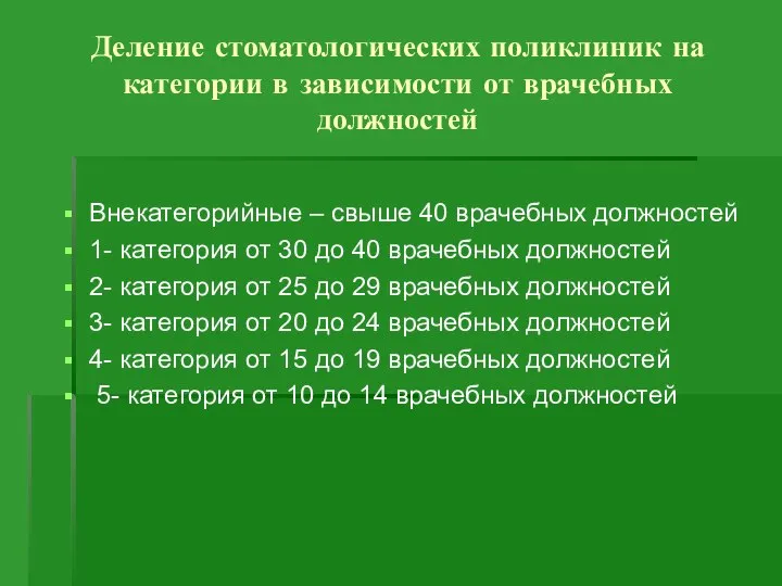 Деление стоматологических поликлиник на категории в зависимости от врачебных должностей Внекатегорийные