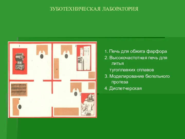 ЗУБОТЕХНИЧЕСКАЯ ЛАБОРАТОРИЯ 1. Печь для обжига фарфора 2. Высокочастотная печь для