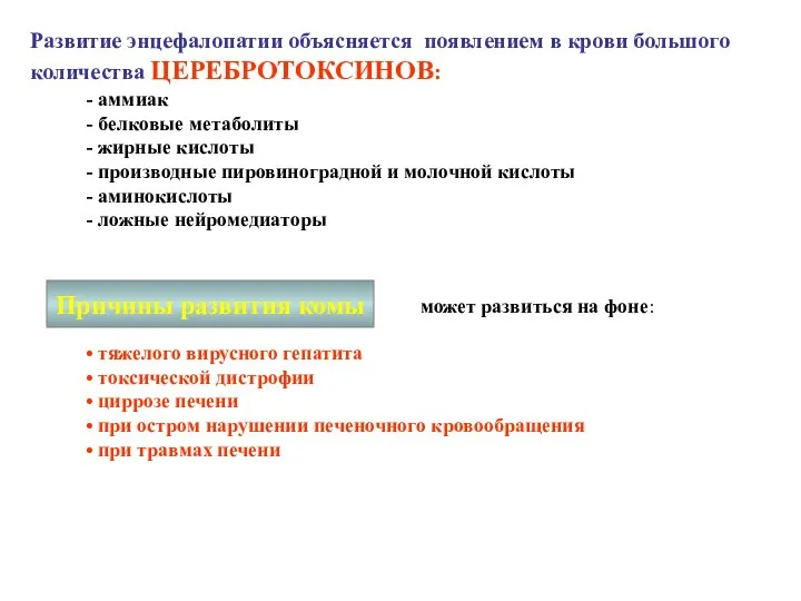 Развитие энцефалопатии объясняется появлением в крови большого количества ЦЕРЕБРОТОКСИНОВ: аммиак белковые