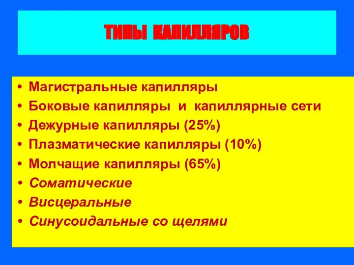 ТИПЫ КАПИЛЛЯРОВ Магистральные капилляры Боковые капилляры и капиллярные сети Дежурные капилляры