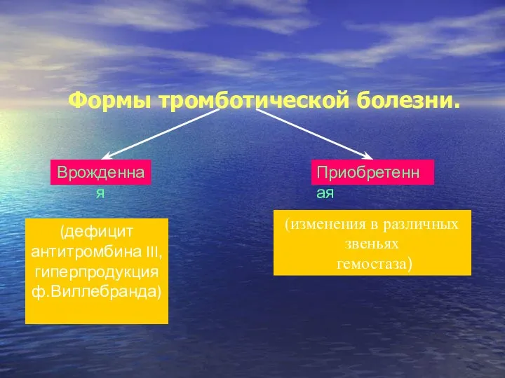 Формы тромботической болезни. Врожденная (дефицит антитромбина III,гиперпродукция ф.Виллебранда) Приобретенная (изменения в различных звеньях гемостаза)