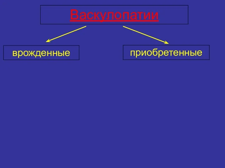 Васкулопатии приобретенные врожденные