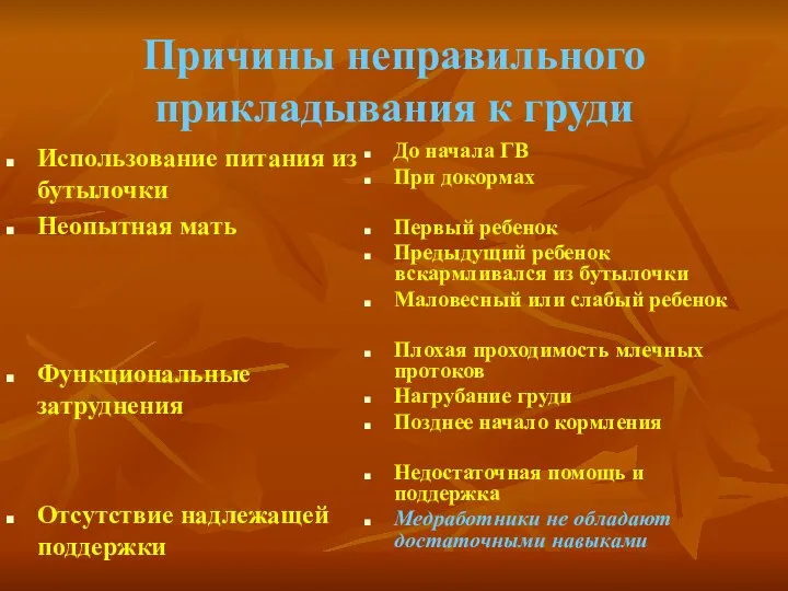 Причины неправильного прикладывания к груди Использование питания из бутылочки Неопытная мать