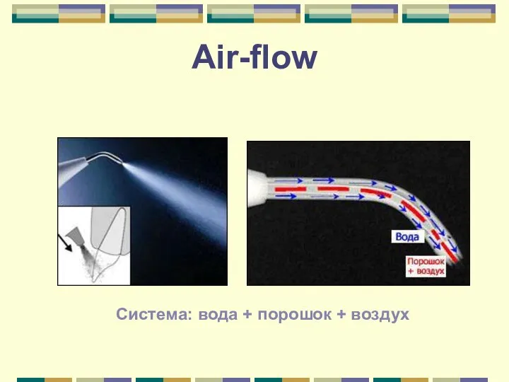 Air-flow Система: вода + порошок + воздух
