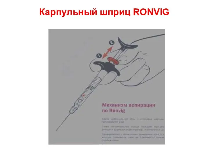 Карпульный шприц RONVIG