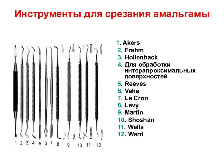 Инструменты для срезания амальгамы 1. Akers 2. Frahm 3. Hollenback 4.