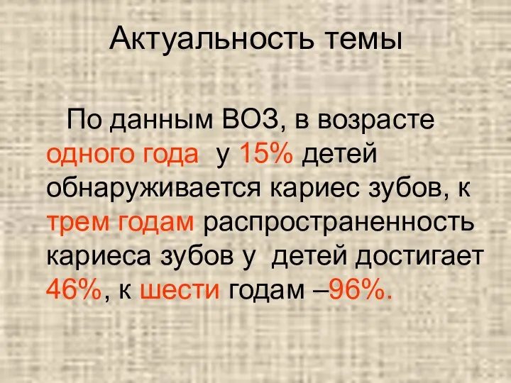 Актуальность темы По данным ВОЗ, в возрасте одного года у 15%