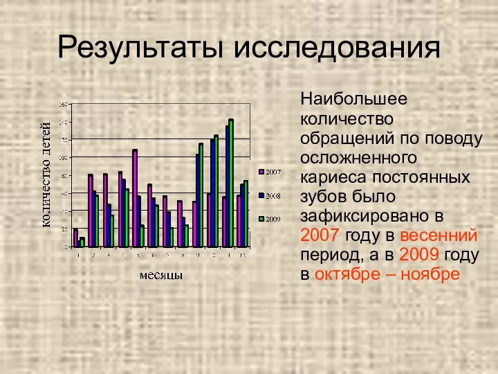 Результаты исследования Наибольшее количество обращений по поводу осложненного кариеса постоянных зубов