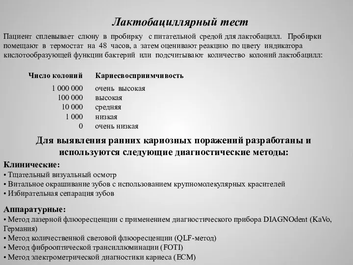 Лактобациллярный тест Пациент сплевывает слюну в пробирку с питательной средой для