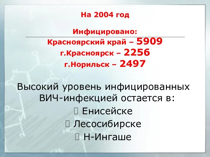 На 2004 год Инфицировано: Красноярский край – 5909 г.Красноярск – 2256