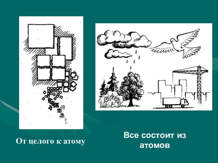 Все состоит из атомов От целого к атому