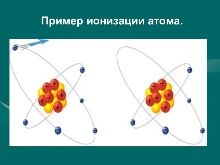 Пример ионизации атома.