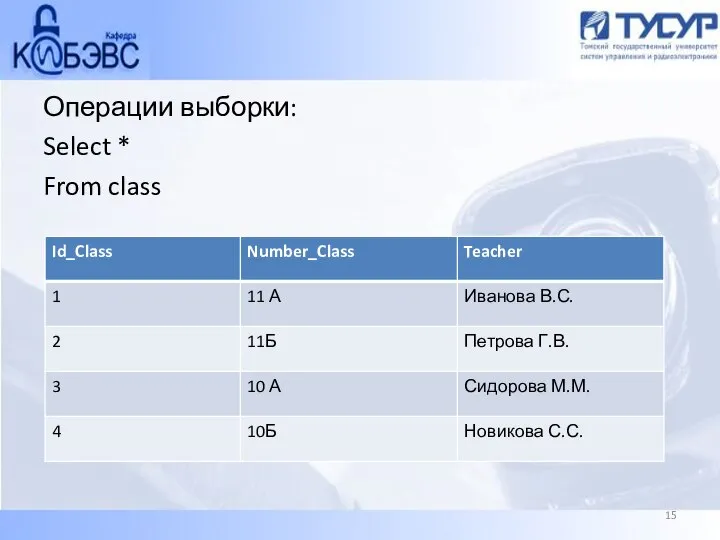 Операции выборки: Select * From class