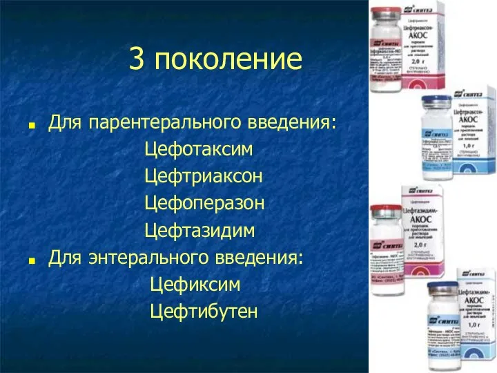 3 поколение Для парентерального введения: Цефотаксим Цефтриаксон Цефоперазон Цефтазидим Для энтерального введения: Цефиксим Цефтибутен