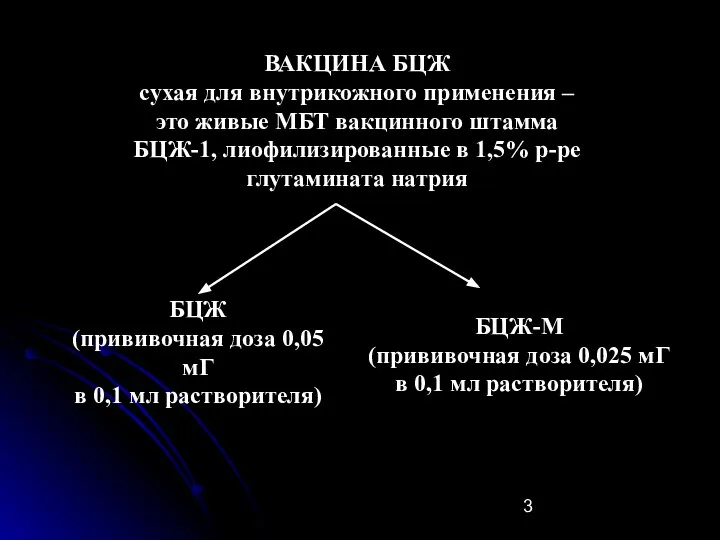 ВАКЦИНА БЦЖ сухая для внутрикожного применения – это живые МБТ вакцинного