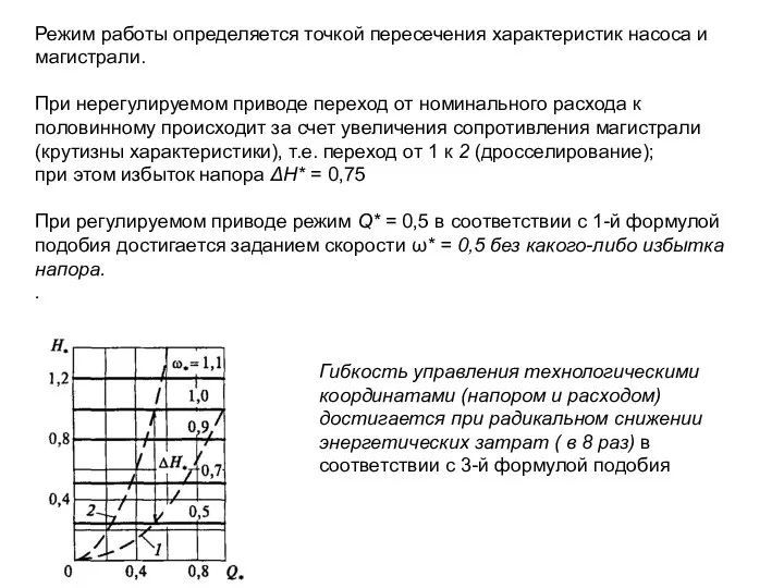 Режим работы определяется точкой пересечения характеристик насоса и магистрали. При нерегулируемом