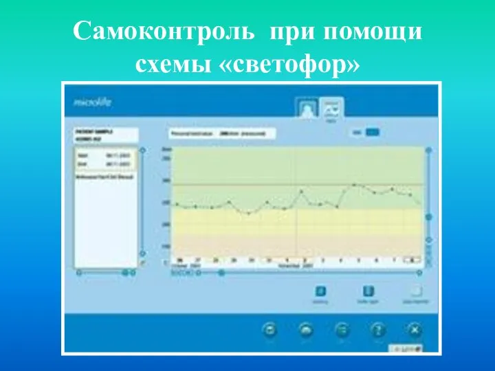 Самоконтроль при помощи схемы «светофор»