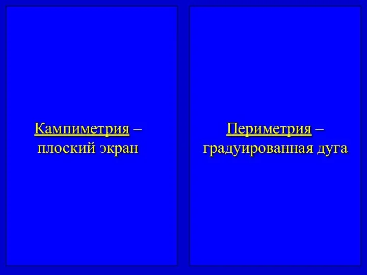 Кампиметрия – плоский экран Периметрия – градуированная дуга