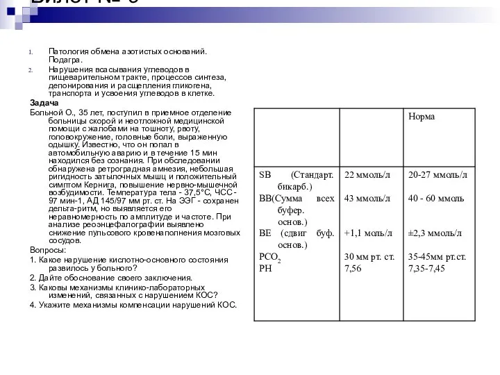 Билет № 9 Патология обмена азотистых оснований. Подагра. Нарушения всасывания углеводов