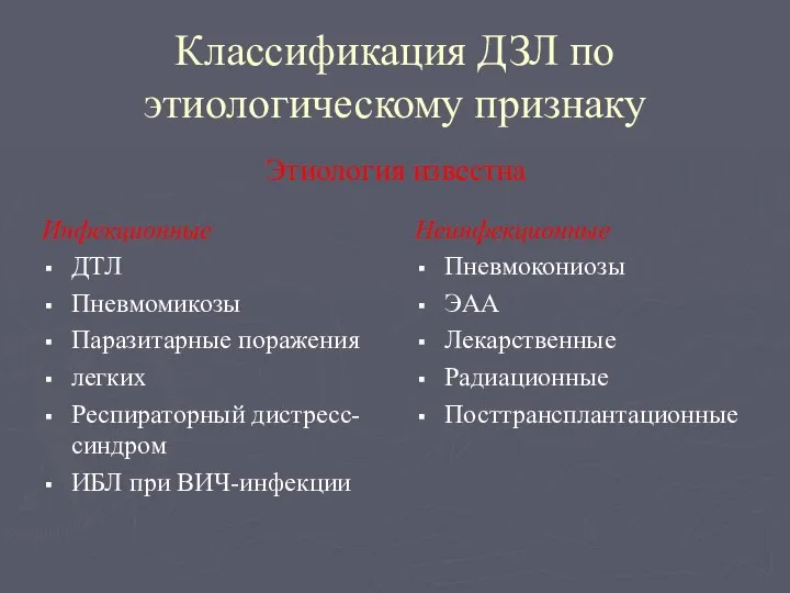 Классификация ДЗЛ по этиологическому признаку Инфекционные ДТЛ Пневмомикозы Паразитарные поражения легких