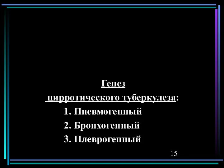 Генез цирротического туберкулеза: 1. Пневмогенный 2. Бронхогенный 3. Плеврогенный