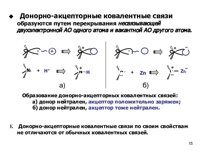 Донорно-акцепторные ковалентные связи образуются путем перекрывания несвязывающей двухэлектронной АО одного атома