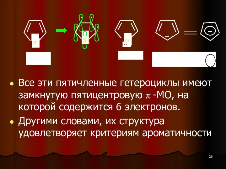 Все эти пятичленные гетероциклы имеют замкнутую пятицентровую π -МО, на которой