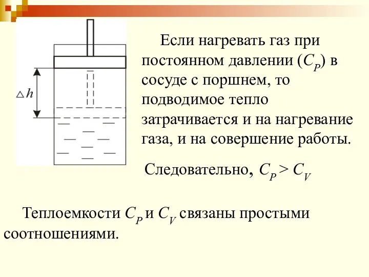 Если нагревать газ при постоянном давлении (СР) в сосуде с поршнем,