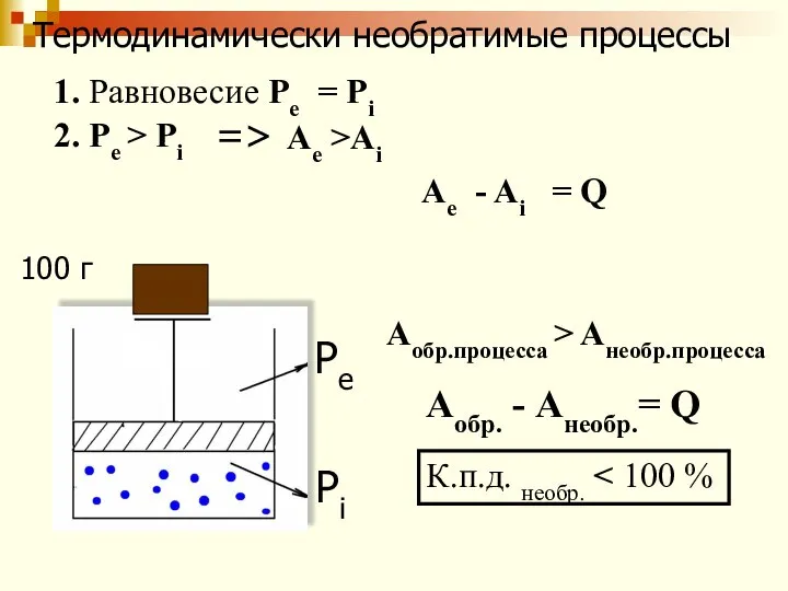 Термодинамически необратимые процессы Pe Pi 1. Равновесие Pe = Pi 2.