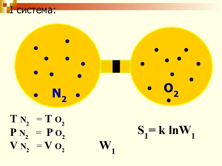 N2 O2 I система: Т N2 = Т O2 P N2