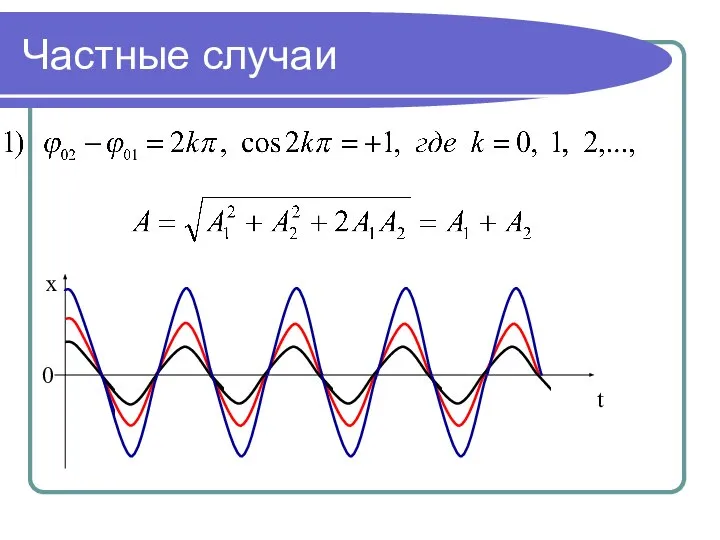 Частные случаи x t 0