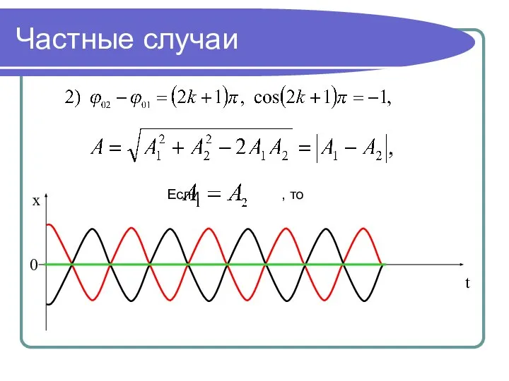 Частные случаи x t 0 Если , то