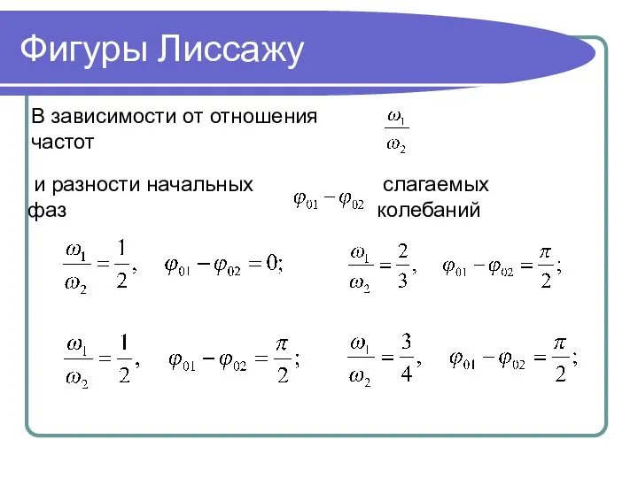 Фигуры Лиссажу В зависимости от отношения частот и разности начальных фаз слагаемых колебаний