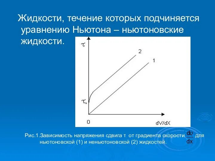 Жидкости, течение которых подчиняется уравнению Ньютона – ньютоновские жидкости. Рис.1.Зависимость напряжения