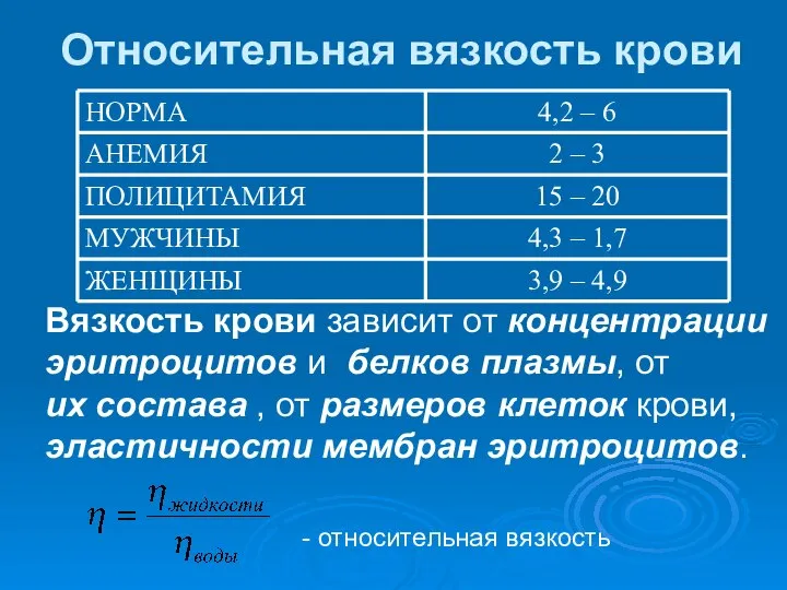 Относительная вязкость крови - относительная вязкость Вязкость крови зависит от концентрации