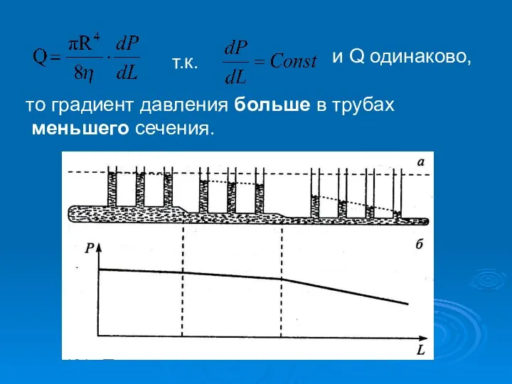 т.к. то градиент давления больше в трубах меньшего сечения. и Q одинаково,